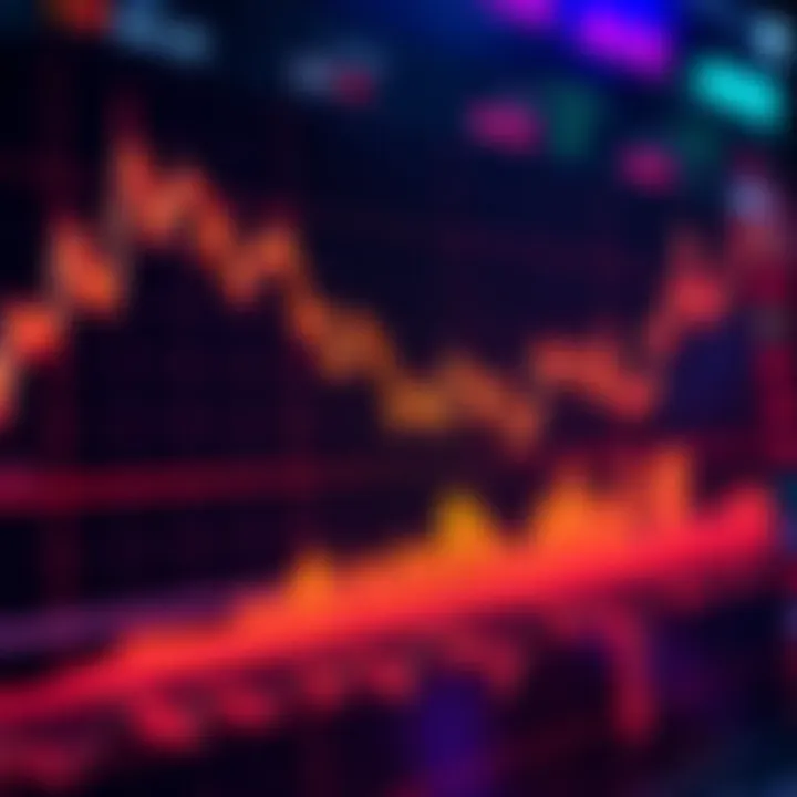 Graph showcasing Aave token price fluctuations with market trend indicators