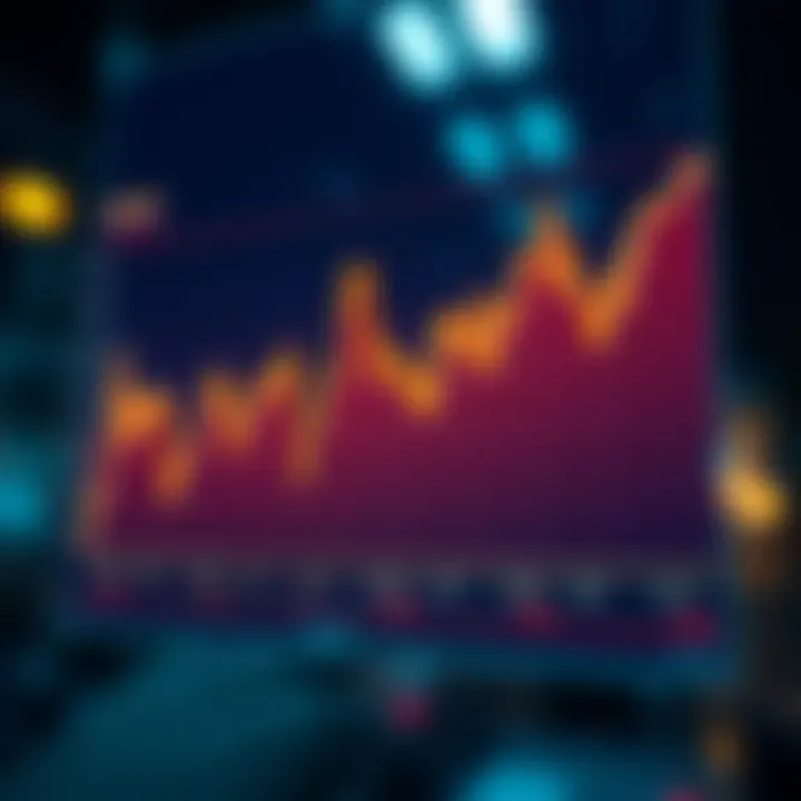 Graph illustrating trading volume spikes and key factors influencing activity during the Asian forex session from India