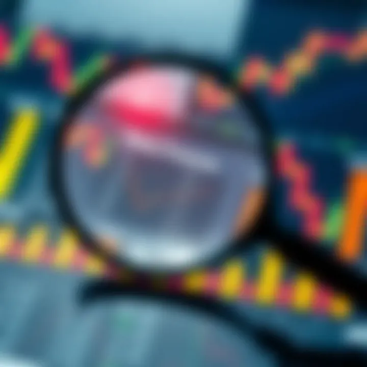 Financial charts and economic indicators with magnifying glass highlighting data