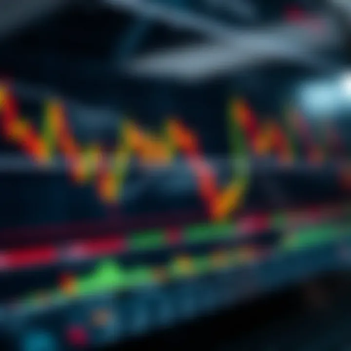 Chart showing currency trading patterns with rising trend lines and candlestick indicators