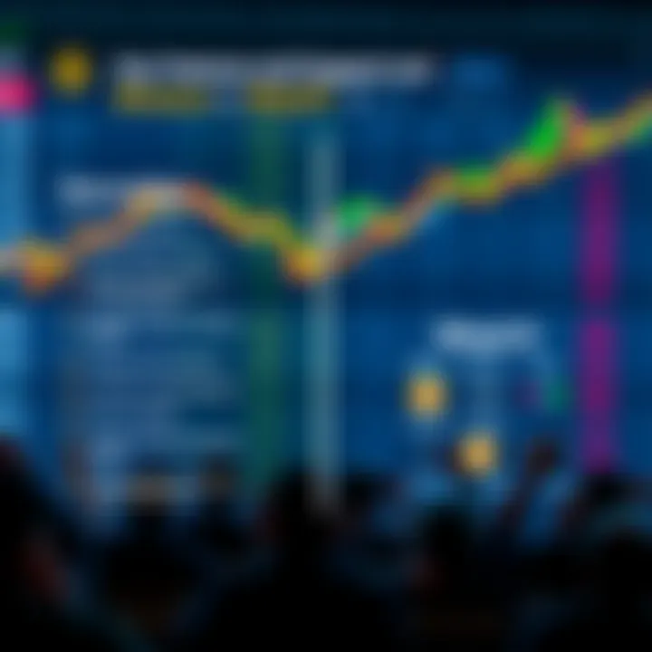 Visual representation of key features including security, fees, and customer support of Binance and WazirX