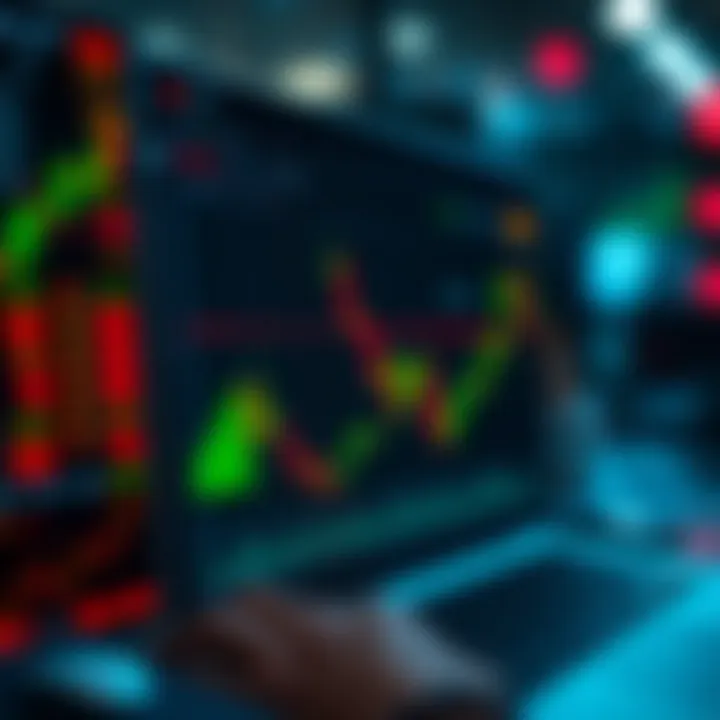 Effective Risk Management Techniques in Binary Options Trading on TradingView Graphical representation of risk management strategies for binary options trading on TradingView