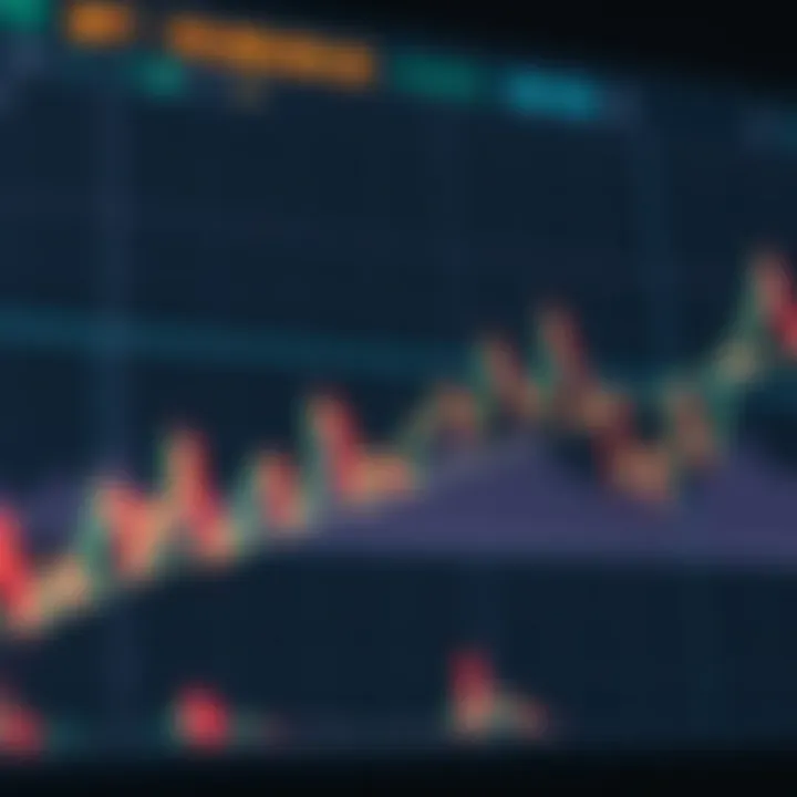 Bitcoin Price Trends and Market Fluctuations Graph showing Bitcoin price fluctuations with trend lines and volume bars