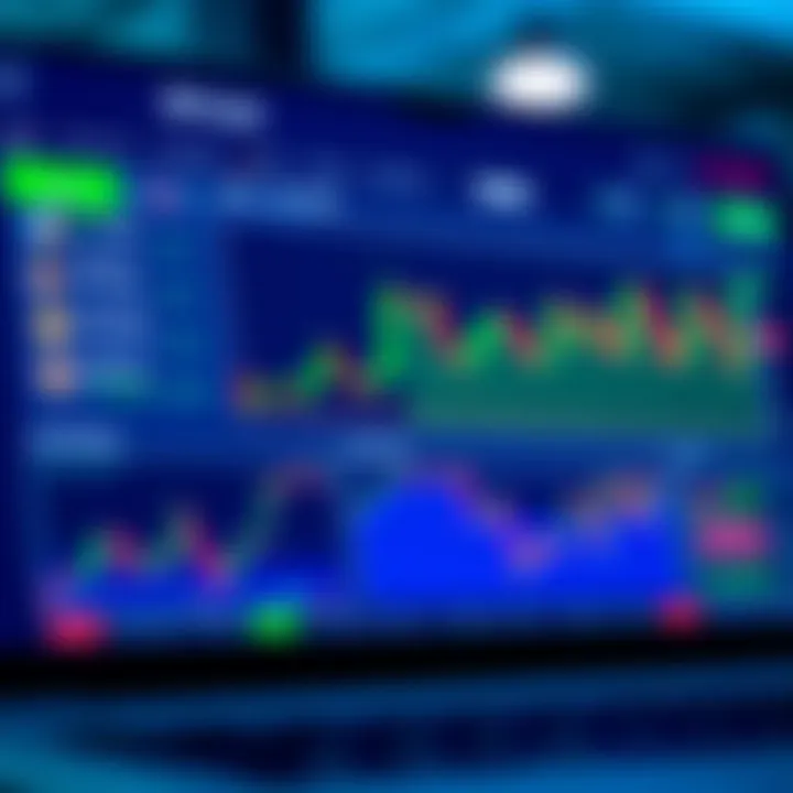 User interface of BitTrader showing trading dashboard with charts and asset options
