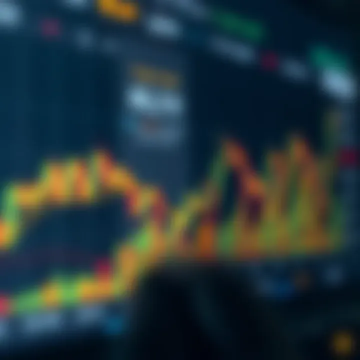 Market Trends and Volatility Impacting Binance Coin Graph illustrating Binance Coin market trends and volatility with indicators and volume bars
