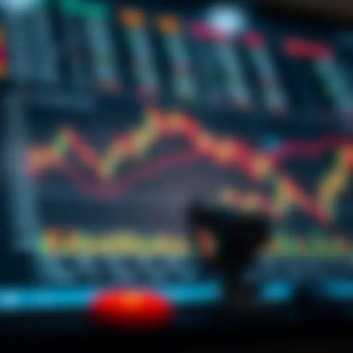 Risk Management Techniques for BNF Trading in India Chart illustrating risk management techniques for BNF traders in Indian markets