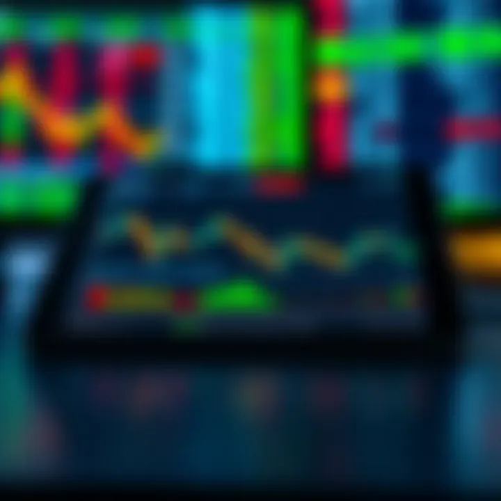 Close-up view of an iPad displaying a stock trading application with charts and market data