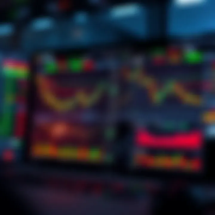Dashboard showing various trading platforms with charts and market data for stocks, commodities, and currencies