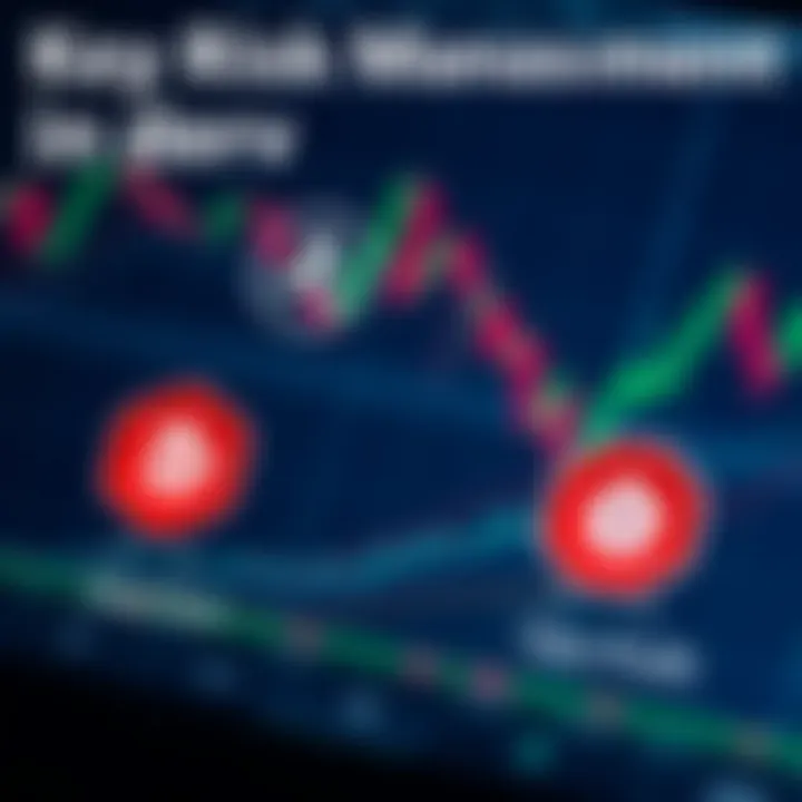 Key Risk Management Features in Deriv Forex Trading Illustration of risk management tools in forex trading including stop loss and take profit