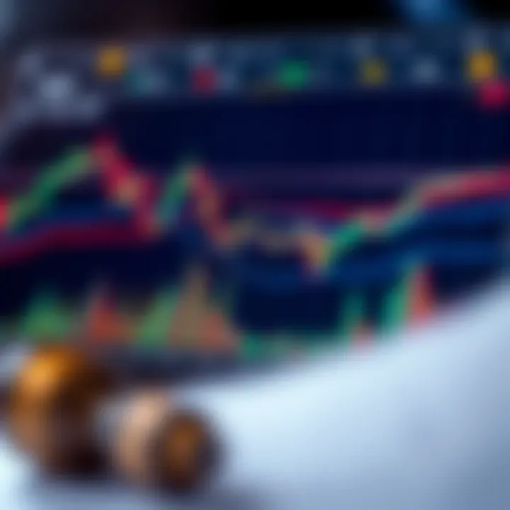 Technical and Fundamental Analysis in EUR/USD Forecasting Graph showing technical and fundamental analysis tools used for forecasting EUR/USD movements
