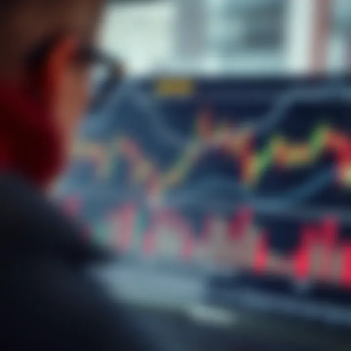 Analysis of key factors influencing EUR/USD price movements using an OTC chart
