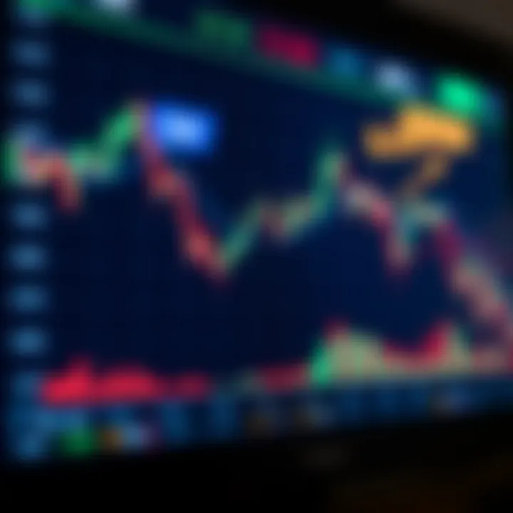 Detailed graph showing real-time fluctuations of the EUR/USD currency pair in the OTC market