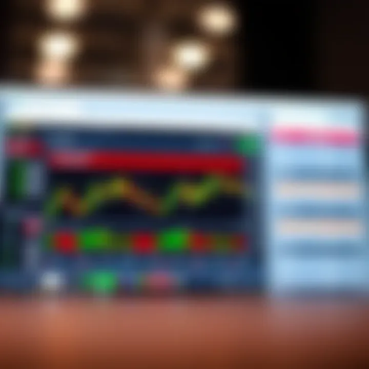 Browser window displaying Exness Web Terminal trading interface with active charts and order panel