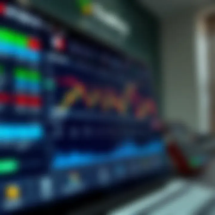 Trading Dashboard with Key Features on Expert Option Dashboard displaying trading tools and features on Expert Option after successful login