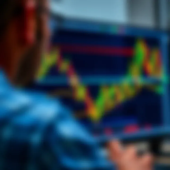 Close-up of trading screen displaying forex charts and candlestick patterns