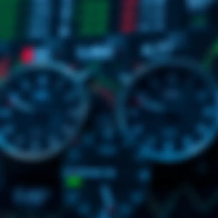 Clock faces showing overlapping periods of different forex market sessions with trading activity indicators