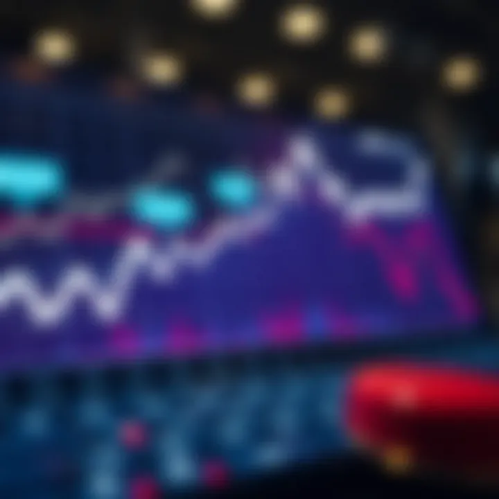 HDFC Share Price Trend Analysis Graph showing HDFC's stock price trends with upward growth indicators
