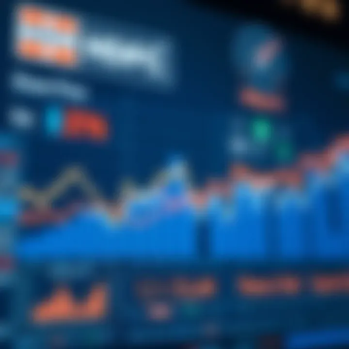 Indian Banking Sector Growth and Market Dynamics Financial data visualization highlighting banking sector performance metrics