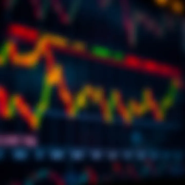 Graph depicting forex market activity during the London session with indicators for volatility and liquidity
