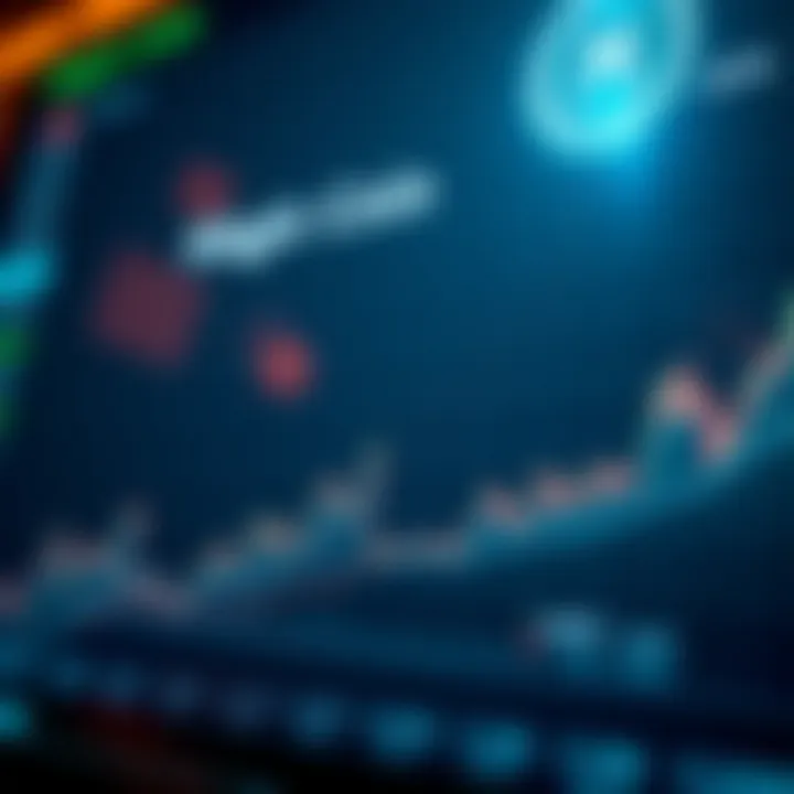 Historical Price Trends and Key Metrics of Magic Coin Graph showing the historical price trends and key metrics of Magic Coin in a digital currency market context