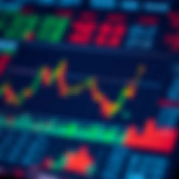 Market Analysis and Key Drivers Impacting Reliance Industries Share Price Illustration of financial charts and market analysis highlighting key factors influencing stock price