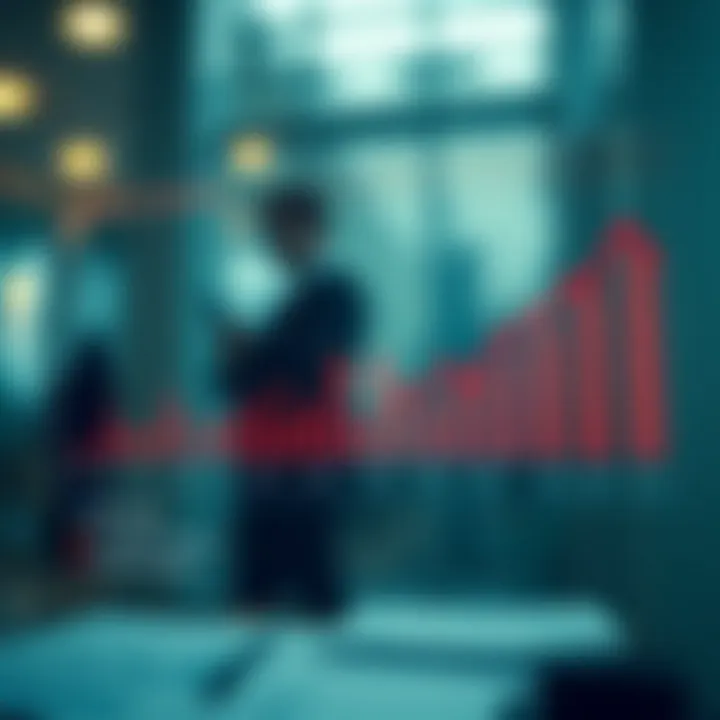 Chart illustrating market influences and strategic challenges impacting corporate valuation