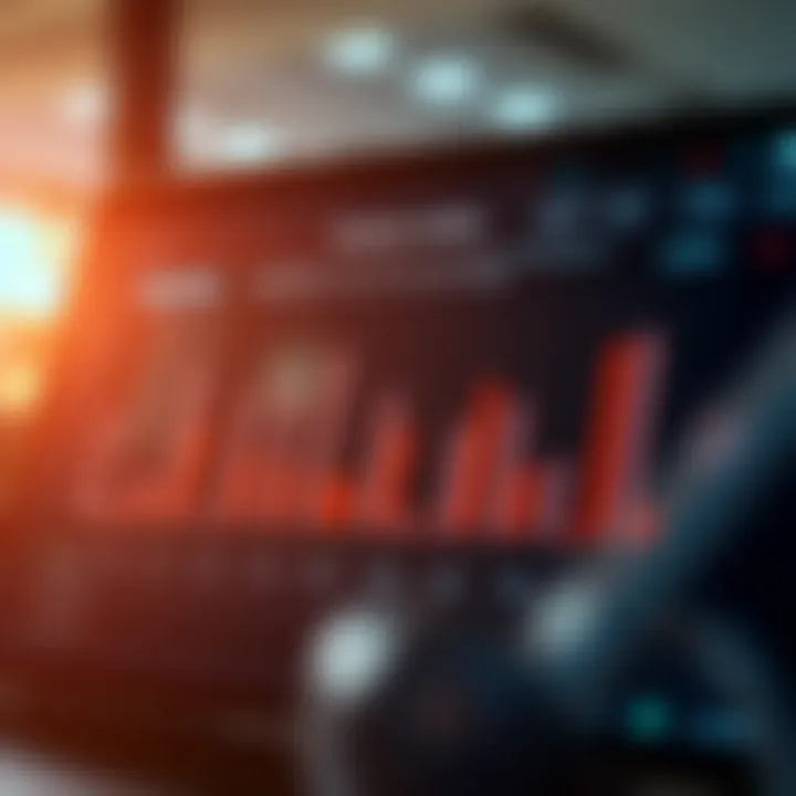 Graph showing user satisfaction and transparency metrics for an online trading service