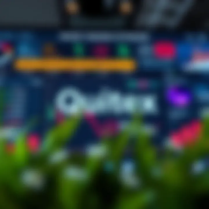 Graphical representation of effective trading strategies and risk management techniques for Qutex