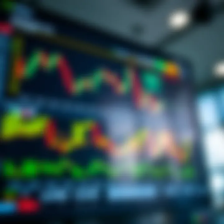 Overview of QX Broker.com trading platform interface with charts and market indicators