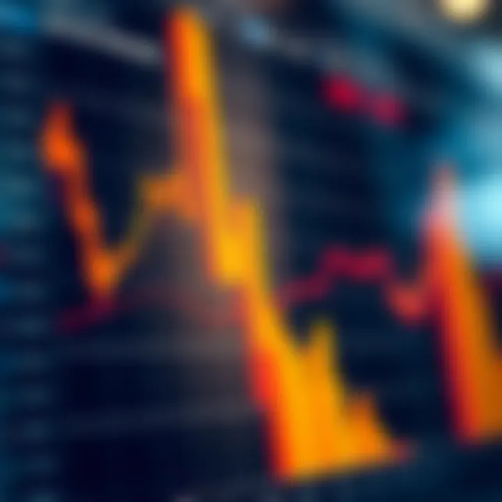 Graph illustrating diverse sectors included in Radhakishan Damani's investment portfolio with emphasis on market trends