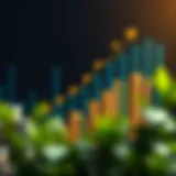 Graph showing upward financial growth and investment diversification