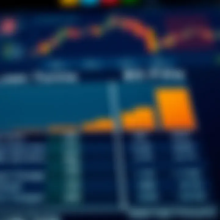 Comparison chart illustrating Ram Fincorp loan terms against other financial institutions