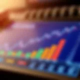 Graph displaying growth trends and financial metrics of a diversified conglomerate