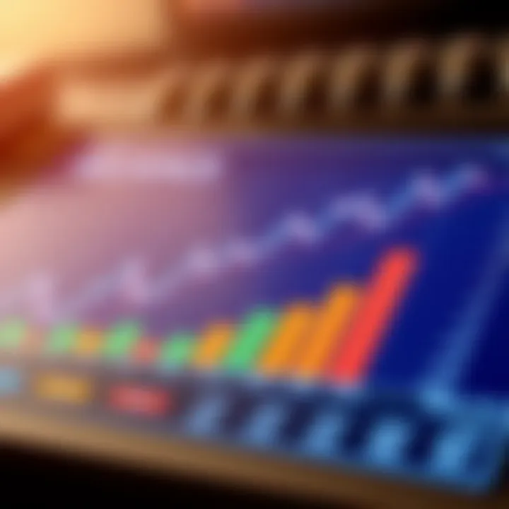 Graph displaying growth trends and financial metrics of a diversified conglomerate