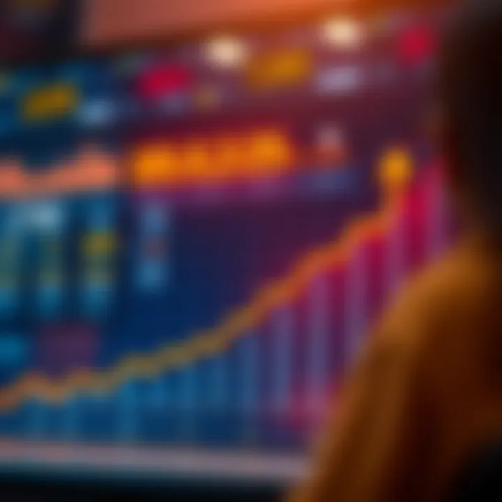 Graph showing upward trend in Reliance Industries stock price with financial icons