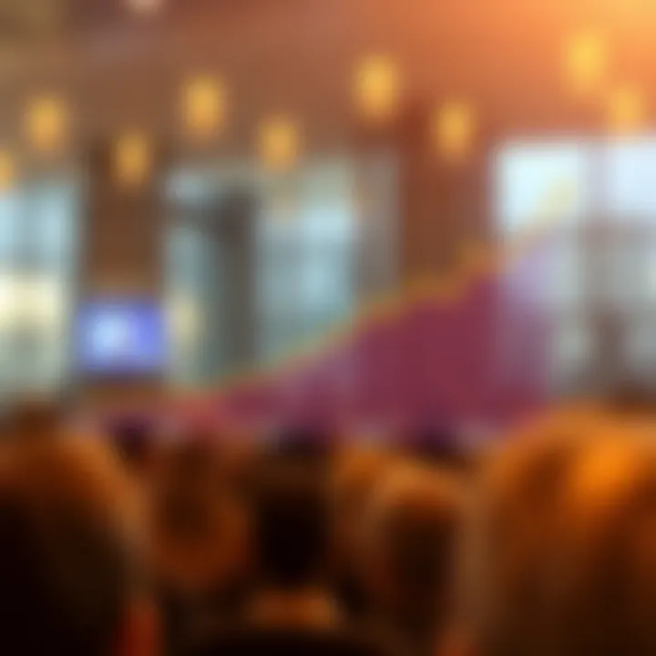 Graph depicting the historical share price trends and future projections of Reliance Industries Limited up to the year 2040