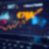Graph depicting fluctuations in Reliance Industries stock price influenced by market trends and macroeconomic factors