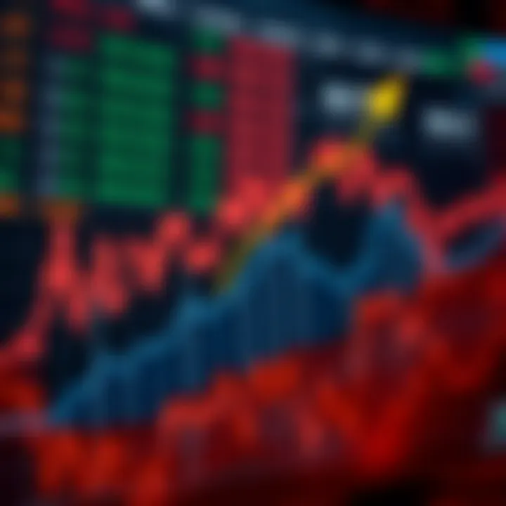 Graph showing upward trend in Reliance Industries Limited stock price with market indicators in background