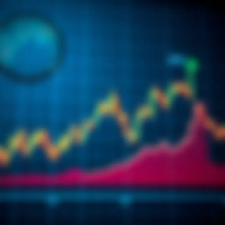 Graph depicting a financial chart reaching a new peak representing an all-time high in trading