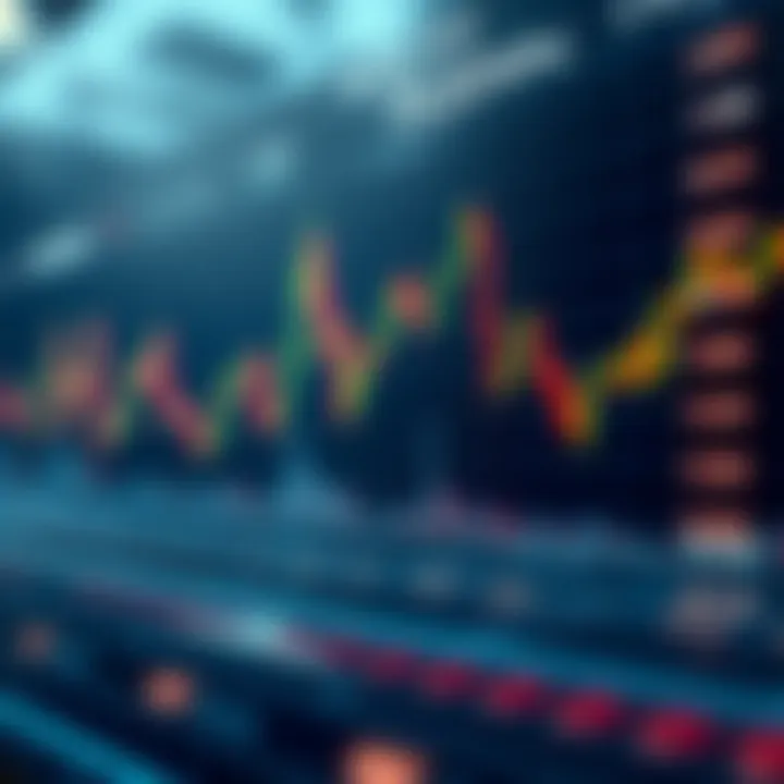 Visual representation of market sentiment with bullish and bearish indicators near all-time high price zones