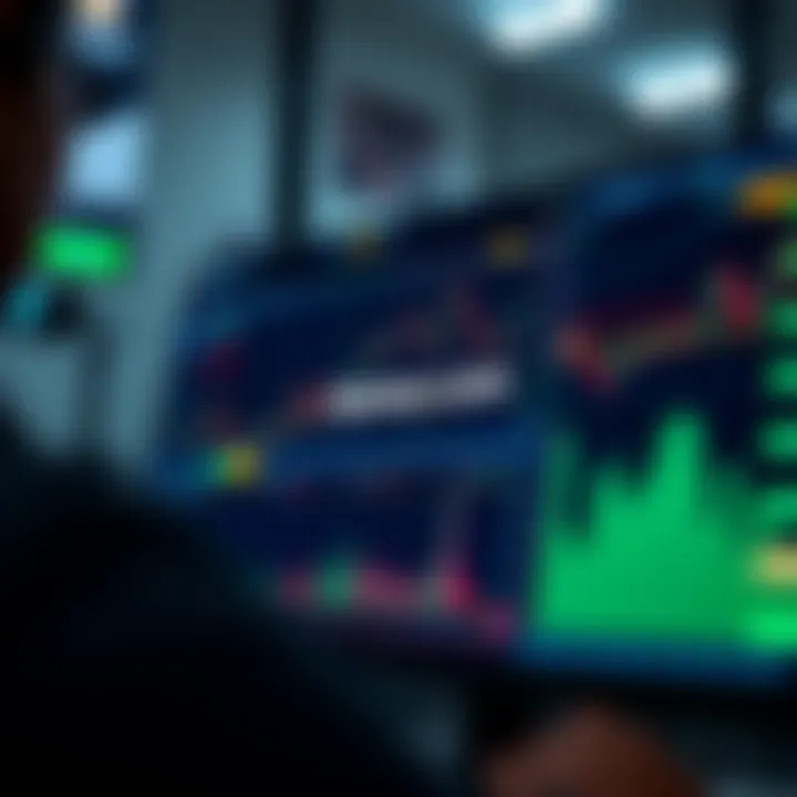 Binary.com Trading Platform Interface with Market Charts Interface displaying financial market charts and trading contract options on an online platform