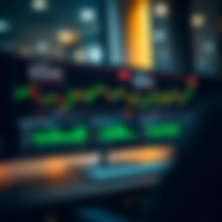 Dashboard displaying binary trading platform interface with charts and trading options