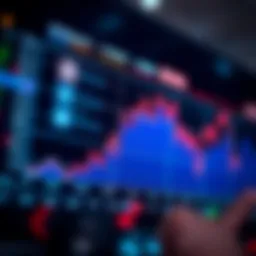 Graph showing the performance trends of telecommunications stocks in the market