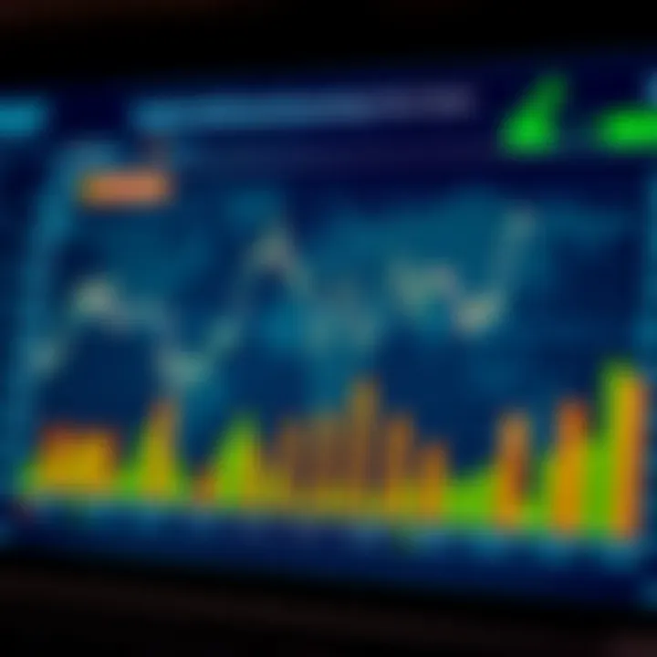 Graph illustrating global crude oil supply and demand fluctuations impacting market trends