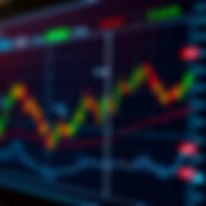 Demo Intraday Trading: A Beginner's Practical Guide
