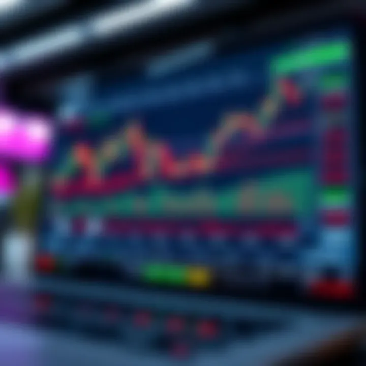 Understanding Demo Trade Accounts