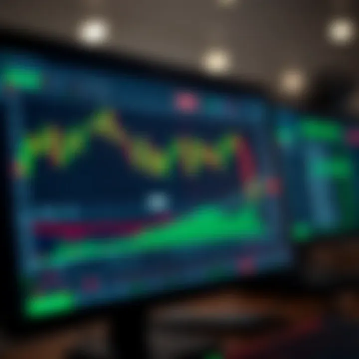 Forex trading platform displaying currency charts and demo account interface