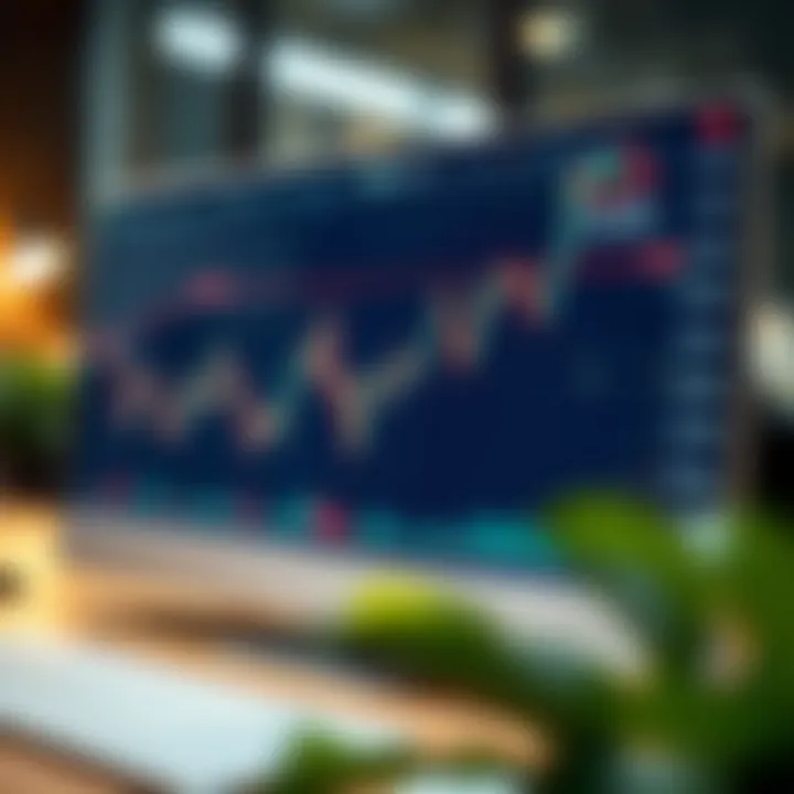 Illustration of common forex chart patterns including head and shoulders and double tops