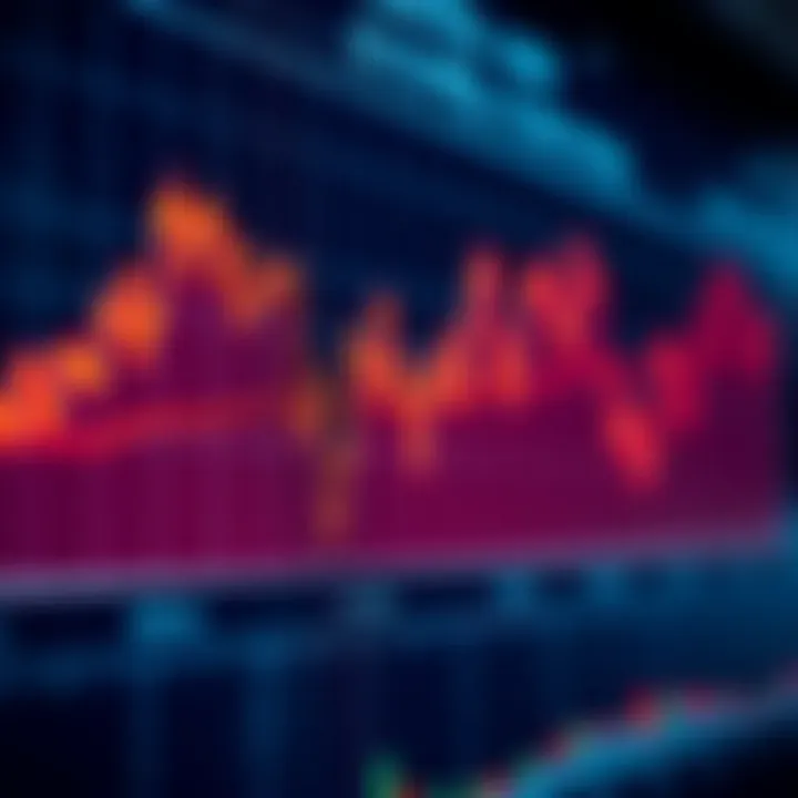 Price Trends Visualization and Forecasting Techniques Graph showing various price trends over time with data points and prediction line