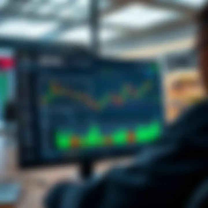 Overview of Qotex Trading Platform Features User interface of Qotex platform displaying trading charts and options